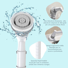 Carica l'immagine nel visualizzatore di Gallery, Homitt Spazzola Rotante per Pulizia Casa Bianco Scrubber standard, - Ilgrandebazar