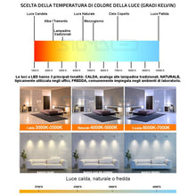 Carica l'immagine nel visualizzatore di Gallery, SIGMALED Plafoniera led 12W con Potenza 12 Watt, Bianco Naturale 4000k - Ilgrandebazar
