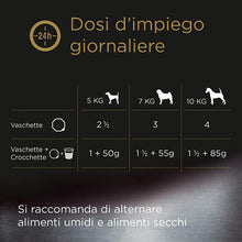 Carica l'immagine nel visualizzatore di Gallery, 17