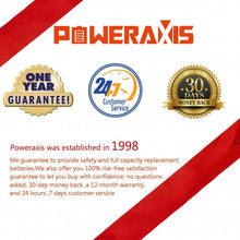 Carica l'immagine nel visualizzatore di Gallery, POWERAXIS 702300824 24V 3.0Ah NIMH Batteria per Bosch NIMH, Nero
