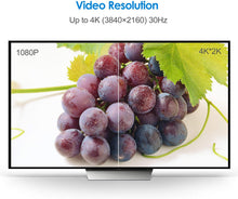 Carica l'immagine nel visualizzatore di Gallery, Rankie Cavo Mini Displayport (Mini DP) (Thunderbolt) su HDMI, 4K, 1,8m, Nero
