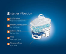 Carica l'immagine nel visualizzatore di Gallery, Laica F12M Bi-Flux Cartucce filtranti per il Trattamento dell'Acqua, Confezione da 12 Cartucce