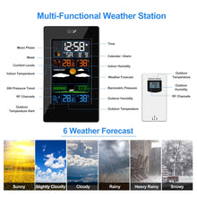 Carica l'immagine nel visualizzatore di Gallery, URESMAT Stazione Meteo, Stazioni Meteorologiche Monitor Igrometro Nero - Ilgrandebazar