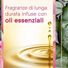Carica l'immagine nel visualizzatore di Gallery, 2