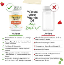 Carica l'immagine nel visualizzatore di Gallery, Vitamina D3 10.000 UI 365 Compresse, Dosaggio Alto, Dose Giornaliera 1000 UI al Giorno (Ogni 10 Giorni), Una Compressa di Vitamina D Ogni 10 Giorni - Vit4ever