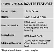 Carica l'immagine nel visualizzatore di Gallery, TP-Link TL-MR3020 Router Portatile N150+3G/4G+1 Porta Fast Ethernet, Bianco - Ilgrandebazar