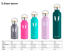 Carica l'immagine nel visualizzatore di Gallery, Super Sparrow Doppia Parete in Acciaio Inox coibentato 500ml-17oz, Jade - Ilgrandebazar
