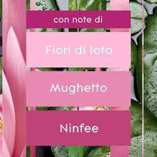 Carica l'immagine nel visualizzatore di Gallery, 1