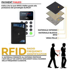 Carica l'immagine nel visualizzatore di Gallery, Portafoglio uomo VERA PELLE con blocco RFID, portamonete e clip fermasoldi... - Ilgrandebazar