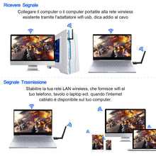 Carica l'immagine nel visualizzatore di Gallery, Adattatore Antenna USB WiFi Chiavetta Wifi con 2dBi 600Mbps - Ilgrandebazar