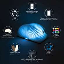 Carica l'immagine nel visualizzatore di Gallery, Lampada Libro Led Pieghevole in Legno con Telecomando 12 Colori e Timer -...