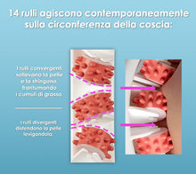 Carica l'immagine nel visualizzatore di Gallery, 2