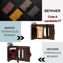 Carica l'immagine nel visualizzatore di Gallery, BEWMER Porta Carte Di Credito E Portafoglio Rigido Con nuovo Fermasoldi in Carbon Fiber Portacarte Originale Per Uomo e Donna Con Protezione Rfid Portatessere Schermato Anticlonazione (Marrone)