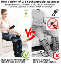 Carica l'immagine nel visualizzatore di Gallery, Massaggiatore per Gambe, Compressione dell'Aria Circolazione e...